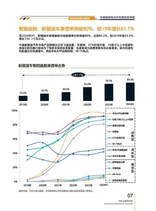深圳242起亚对未来市场的预测，名爵汽车品牌文化的传播